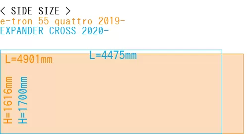#e-tron 55 quattro 2019- + EXPANDER CROSS 2020-